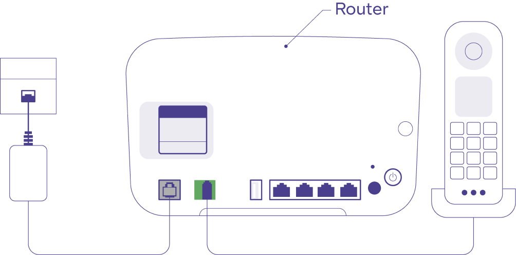 BT UK
